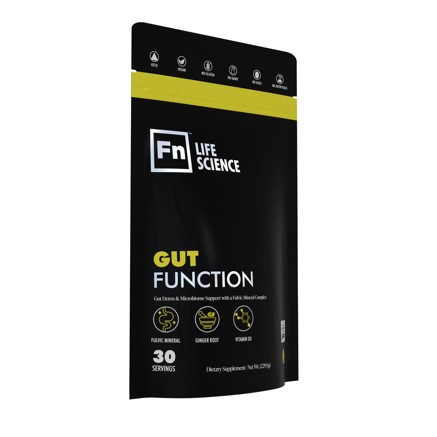 GUT Function