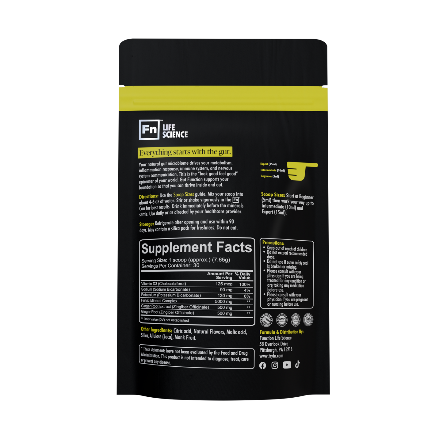 GUT Function