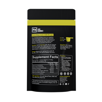 GUT Function