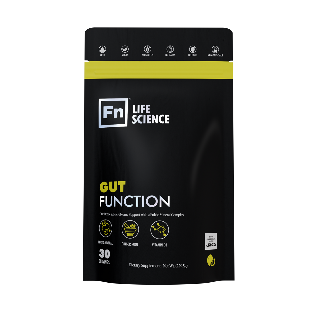 GUT Function
